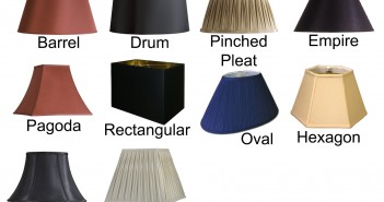 Selecting the Right Lamp Shades Selecting the Right Lamp Shades