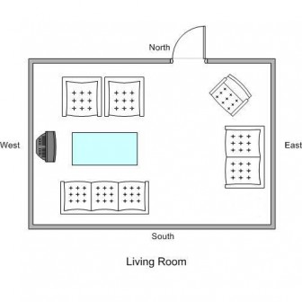 Vastu tips for Living Room