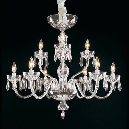 Buying the Right Chandelier
