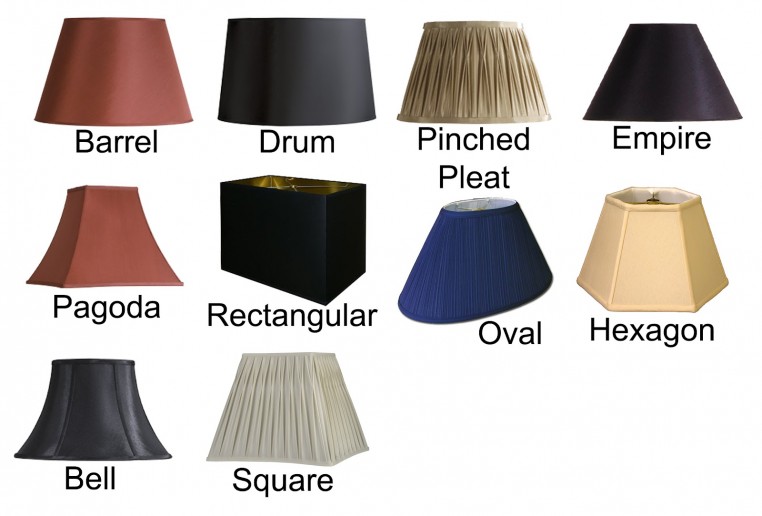 Selecting the Right Lamp Shades