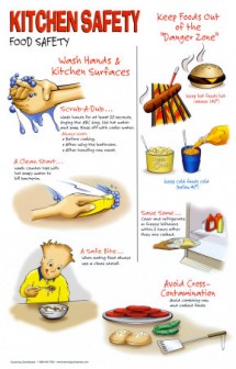 Kitchen Safety Tips